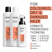 NIOXIN Scalp and Hair Thickening System 4 for Coloured Dry and Damaged...