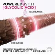 L'Oréal Paris Elvive Glyolic Gloss 4-Step Mask Shine Bundle