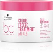 Schwarzkopf Professional BC Bonacure Color Freeze Treatment pH 4,