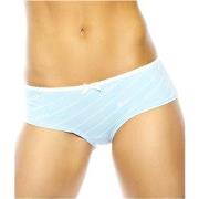 Flirty Undies Flirty Hipster Graduated Blue Blau Baumwolle Small Damen