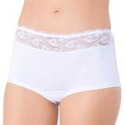 Triumph Lovely Micro Short Weiß Small Damen