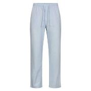 Resteröds Sandman Pyjama Pants Hellblau Baumwolle Small Herren